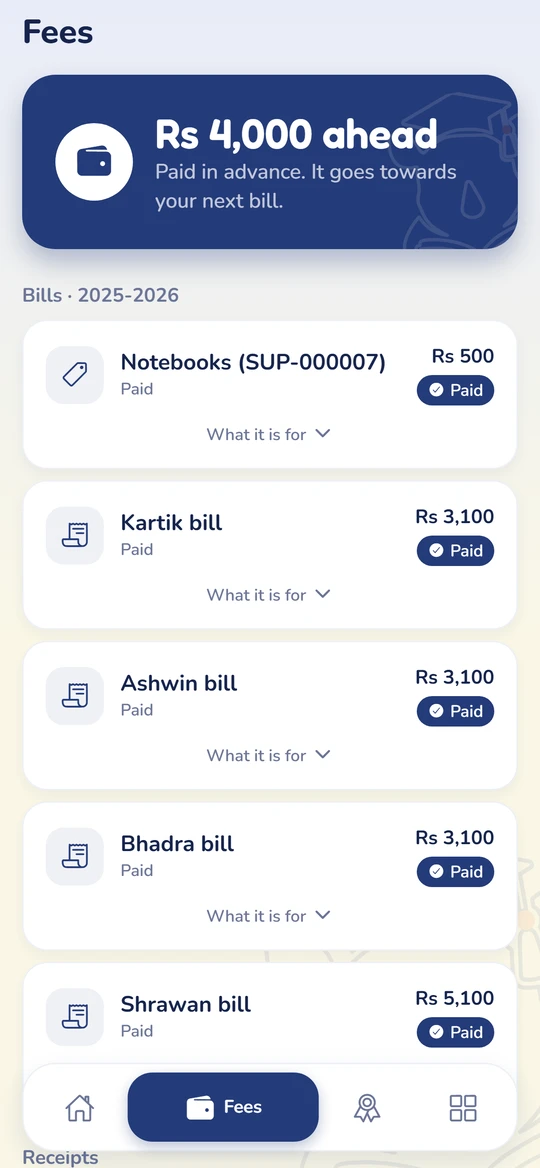 A parent's fees screen: Rs 4,000 paid in advance, and each month's bill marked paid.