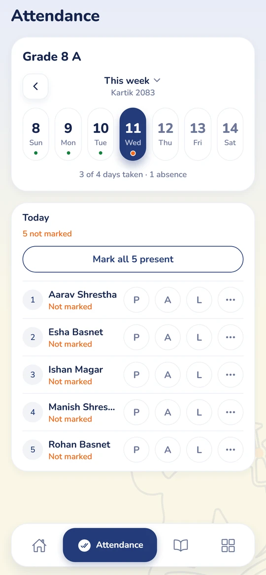 Today's register for Grade 8 A: Mark all 5 present, and a present, absent or late button beside each student.