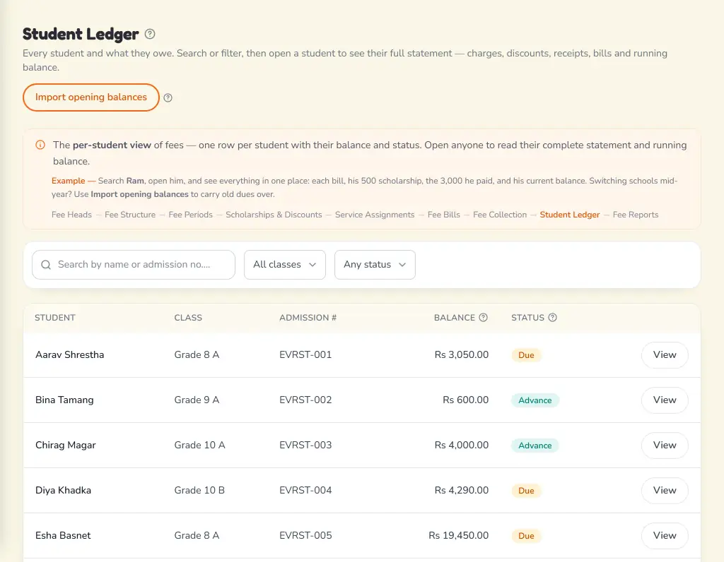 The Student Ledger: each student with class, admission number, balance and whether they owe or are in advance.